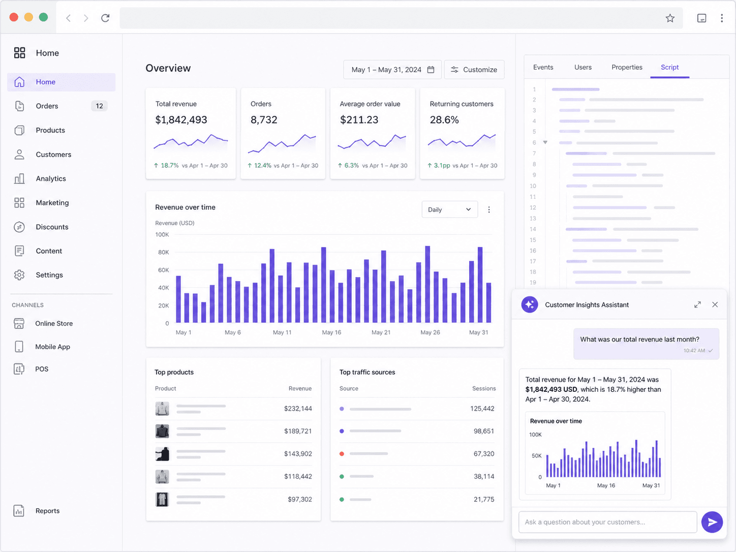 Illustrative embedded analytics assistant inside an ecommerce dashboard